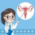 Woman doctor teaches give knowledge system human uterus