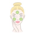 woman doing a cucumber facial. Vector illustration decorative design