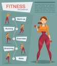 Woman doing exercises. Infographic, fitness, sport