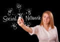 Woman draving social network theme on whiteboard Royalty Free Stock Photo