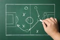 Woman drawing football game scheme on chalkboard