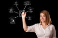 Woman drawing social network icons on whiteboard Royalty Free Stock Photo