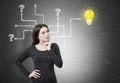 Woman in dress, light bulb and question marks Royalty Free Stock Photo