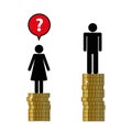 Woman earns less money than man Royalty Free Stock Photo