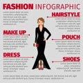 Woman in evening dress fashion infographic