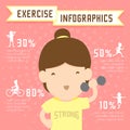 Woman exercise infographics run, weight training