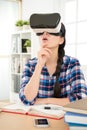 Woman experience VR innovation system Royalty Free Stock Photo