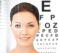 Woman and eye chart Royalty Free Stock Photo