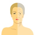 Woman face before and after aging. Young woman and old woman with wrinkles. The same person in her youth and old age.