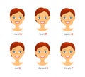 Woman face different types