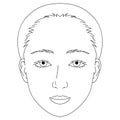 woman face, double eyelids, Almond eyes, sanpaku ,outline illustration