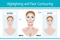 Woman face before and after makeup - vector
