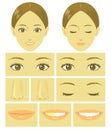 Woman face parts Royalty Free Stock Photo