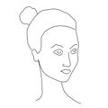 Woman face portrate line abstract. Modern minimal art contour style. Editable single line