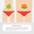 Woman fat and skinny figure red underwear. Healthy unhealthy food apple hamburger Before after infographic Flat design