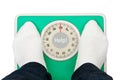 Woman feet and weight scale Help! Royalty Free Stock Photo