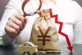 Woman female manager examines a yen or yuan money bag with a red down arrow and automobile. Car insurance, taxes, maintenance Royalty Free Stock Photo