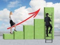 A woman in formal clothes is going up through a green bar chart, while a man has found a shortcut how to reach the final point of Royalty Free Stock Photo