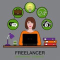 Woman freelancer at work. Vector illustration of set infographic concept.