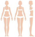 Woman in full length in three projections front view side and back