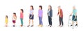 Woman generations. Isometric adult, vector female characters kids girl old woman human age evolution