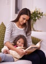Woman, girl child or book on sofa as reading, imagine or fiction of happy bonding together in home. Mother, daughter or Royalty Free Stock Photo