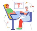 Woman at gynecologist examination vector Royalty Free Stock Photo