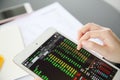 Woman hand Trading online on tablet with business paper and coffee Royalty Free Stock Photo