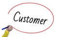 Woman hand writing customer with marker Royalty Free Stock Photo