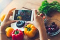 Woman hands taking photo fruit with smartphone, lifestyle concept.