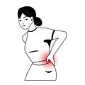 The woman has a lower back pain.