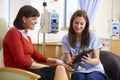 Woman Having Chemotherapy With Nurse Using Digital Tablet