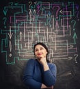 Woman having questions Royalty Free Stock Photo