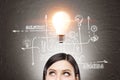 Woman head, bulb and business idea Royalty Free Stock Photo
