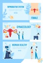 Woman health, gynecology vector illustration set, cartoon flat infographic banner collection of female reproductive