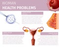 Woman Health Problem Anatomical Medical Aid Banner Royalty Free Stock Photo