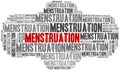 Woman healthcare concept related to menstruation