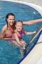 Woman and her little cute daughter have a fun in pool