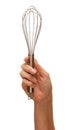 Woman Holding Egg Beater in the Air