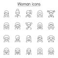 Woman icon set in thin line style Royalty Free Stock Photo