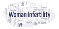 Woman Infertility word cloud.