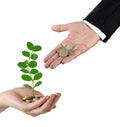 investing money in environment