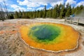 Woman looking at the famous Morning Glory Pool in Yellowstone National Park, USA Royalty Free Stock Photo