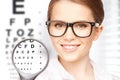 Woman with magnifier and eye chart Royalty Free Stock Photo