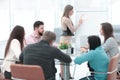 Woman making a business presentation to a group Royalty Free Stock Photo