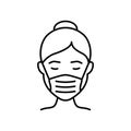 Woman in Medical Face Mask Line Icon. Wear Respirator against Air Pollution, Virus, Allergy and Dust. Face Protection Royalty Free Stock Photo