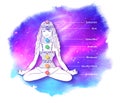 Woman meditating on outer space background