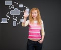 Woman near visual screen. Cloud computing devices. Royalty Free Stock Photo