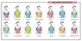 Woman neckline type models collection vector female dress necklines style isolated cons