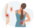 Woman with pain in the cervical and lumbar vertebrae. Back pain, muscle pain, osteoarthritis, rheumatoid arthritis.